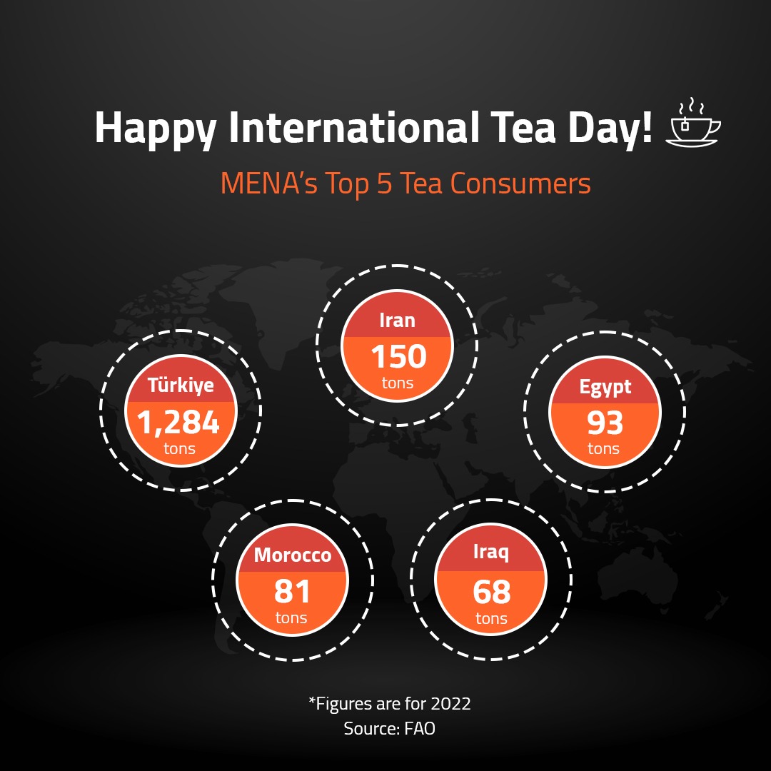 Happy International Tea Day